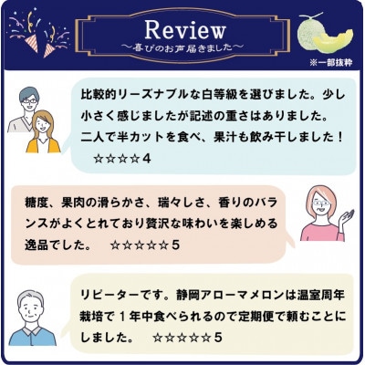 【毎月定期便】アローマメロン(白等級) 1玉　全5回【配送不可地域：離島・北海道・沖縄県】