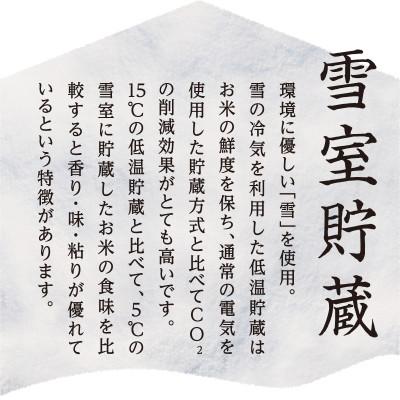 ふるさと納税 魚沼市 「令和7年産」雪室貯蔵米　魚沼産コシヒカリ無洗米　2.5kg×2 |  | 02