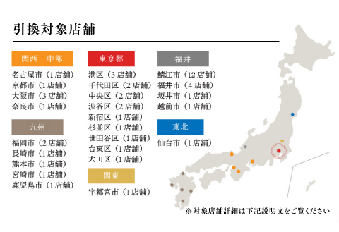 鯖江産　高級めがね引換券：ブロンズ（2万円相当）