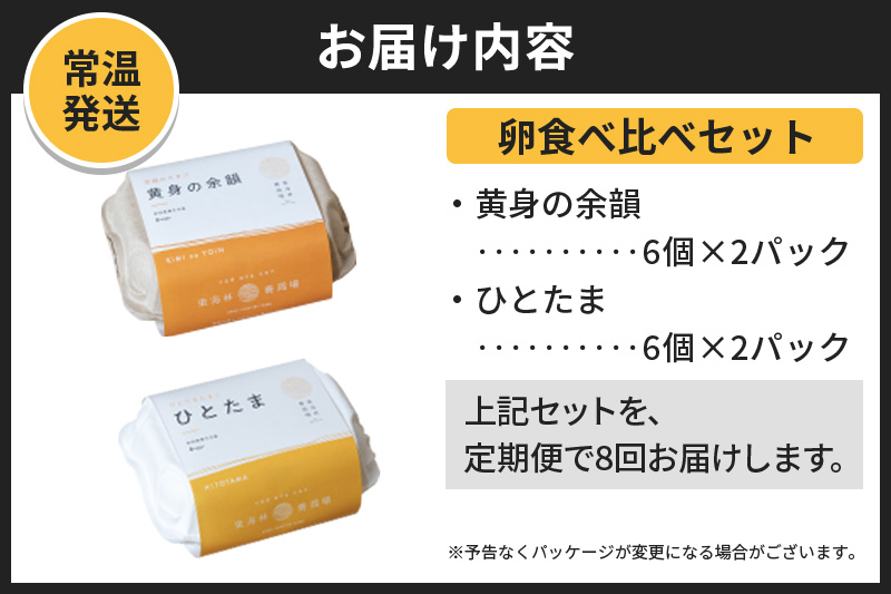 【常温発送】《定期便8ヶ月》黄身の余韻6個×2P・ひとたま6個×2P 計24個【発送時期が選べる】8か月 8ヵ月 8カ月 8ケ月 卵 玉子 たまご 2種類 味比べ 食べ比べ 開始時期選べる東海林養鶏場
