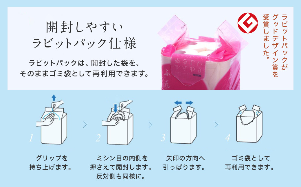 ふんわりやさしい長さ2倍巻き50ｍダブル12ロール×4パック 計48ロール