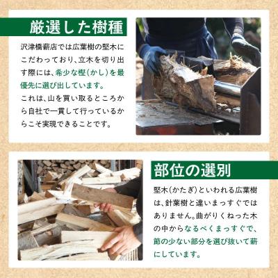 ふるさと納税 南九州市 薪ストーブ用・焚き火用広葉樹乾燥薪 約15kg |  | 02