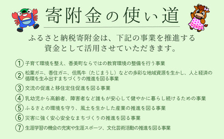 【返礼品なし】兵庫県香美町 ふるさとづくり寄附金（4,000円分） 25-36