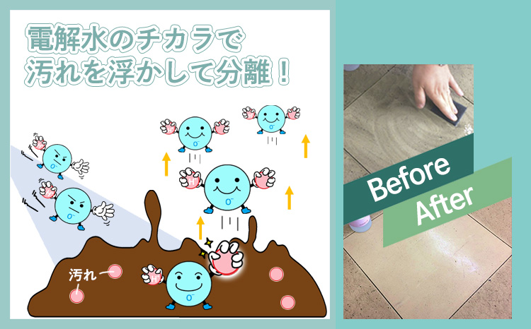 《TV番組「有吉ゼミ」で紹介され話題の品》グリルクリアスプレーセット(詰め替えパック付き) 台所のしつこい油汚れ専用の強アルカリ電解水 TF0755