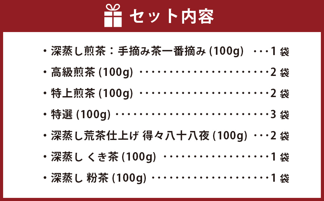 静岡茶 たっぷり 1.2kg（7種 12袋） 逸品 深蒸し茶 茶 茶セット 緑茶 深蒸し煎茶 高級煎茶 荒茶 くき茶 静岡緑茶 日本茶 粉茶