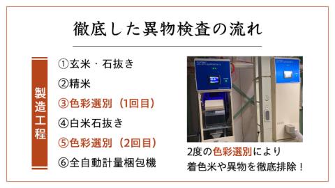 【 定期便 3ヶ月 】 茨城県産 あきたこまち 10kg ( 5kg × 2袋 ) 米 お米 コメ 白米 茨城県 精米 新生活 応援 [DK014ci]
