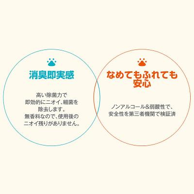 ふるさと納税 岸和田市 《500mLスプレーペット用×2本》ペット用品の消臭に!次亜塩素酸水ウイレスセブン【日本製】 低刺激 |  | 03