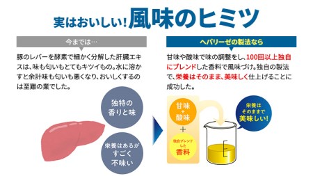 ヘパリーゼ W プレミアム （ 清涼飲料水 ）100ml 10本 セット