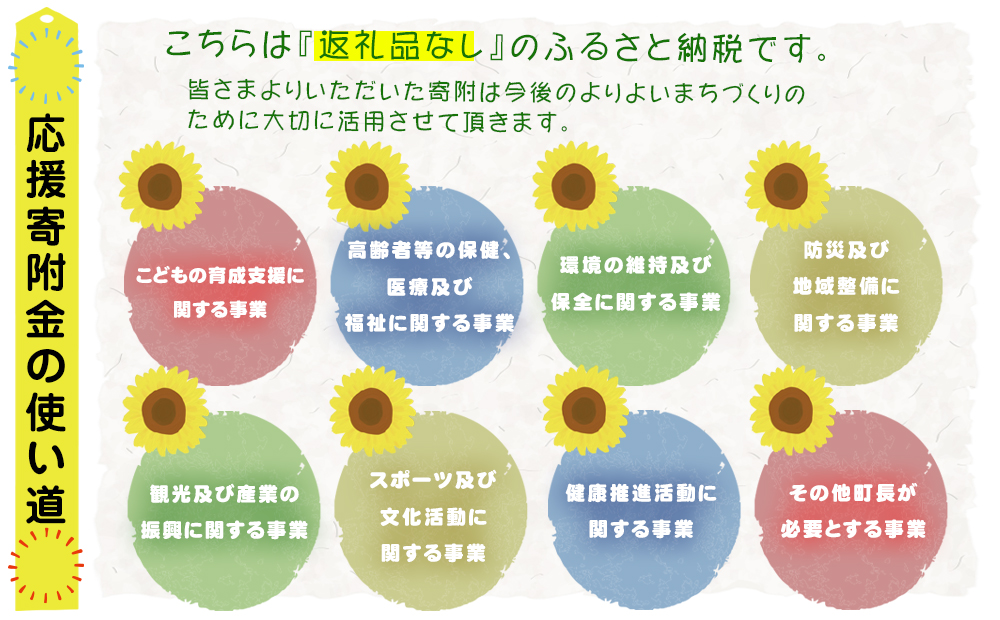 岩手県矢巾町（やはばちょう）応援寄附金（※返礼品なし）3,000円