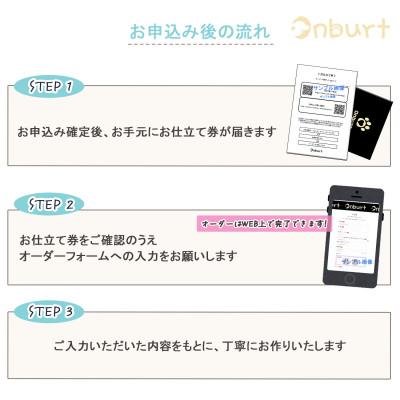 ふるさと納税 三郷市 「Onburt」お仕立券 刺繍 名入れ オリジナル 出産祝い5点セット プレゼントや記念品におすすめ |  | 01
