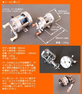 ダナイブロス・ベイトキャスティングリールset（ブラック+ブラック）