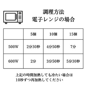 国産 訳あり唐揚げ 10kg 鶏肉【唐揚げ】