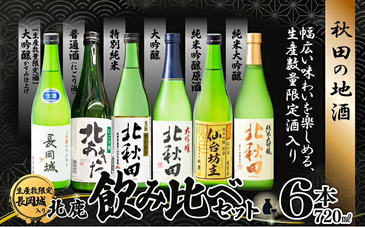 【ふるさと納税】生産本数限定酒入り北鹿飲み比べ6本セット　155P4002