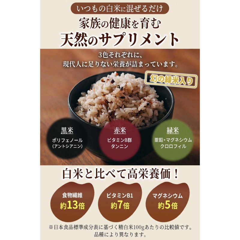 雑穀米 いなみ野 美肌玄米 500g ＆ 古代三色米 200g 美肌と健康の米 食べ比べ セット 雑穀 玄米 黒米 赤米 古代米 ブレンド米 お米 米 混ぜるだけ 雑穀ごはん 健康 兵庫県産 兵庫 兵