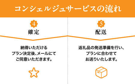 チケット【コンシェルジュ】返礼品おまかせ！寄附額200万円コース チケット[AGXX030]