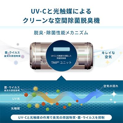 ふるさと納税 高槻市 空間除菌脱臭機　QAIS-air-01　ディープブルー |  | 02