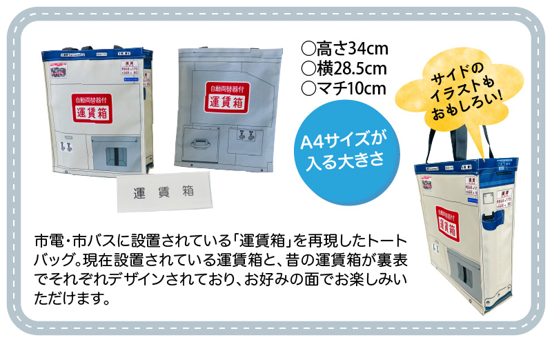 『鹿児島市交通局』×『鹿児島大学』コラボトートバッグ～運賃箱・運賃表・TsuNaGu3種セット～　K074-002