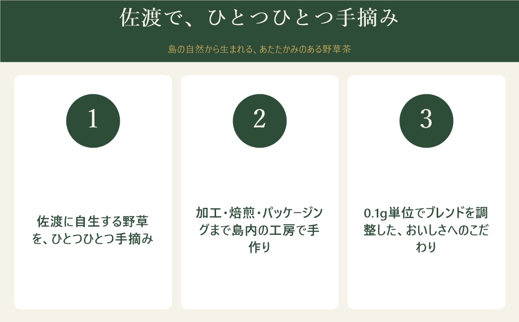 さどのめぐみっ茶ティーバッグ3種詰め合わせ