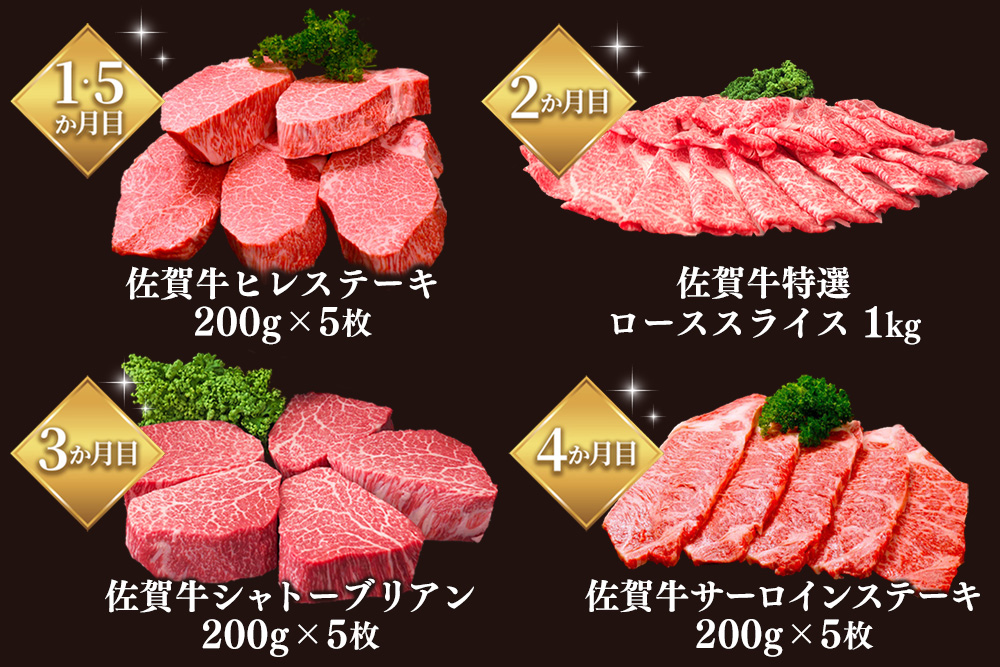 【レビューキャンペーン】【年末・数量限定 最短10日営業日以内発送】【5か月連続定期便】極上佐賀牛ヒレ・ロース堪能コース【割下 佐賀牛 ロース 霜降り 堪能 贅沢 肉 和牛 黒毛和牛 上品 甘み ヒレ シャトーブリアン サーロイン 人気部位 豪華ラインナップ 旨み】(H996P112)