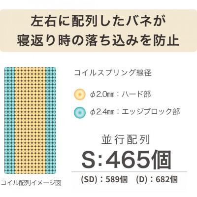 ふるさと納税 大川市 シングルサイズ　国産ポケットコイルマットレス　ザ・グランツ　オパール |  | 03