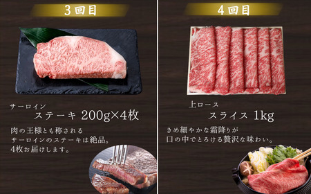 【牛肉 定期便 全4回】黒毛和牛 プレミアム定期便  