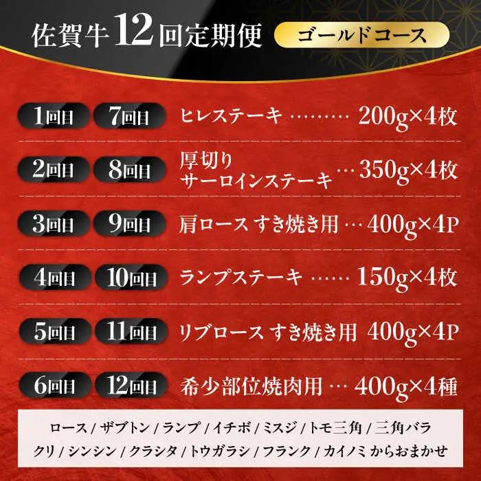 【全12回定期便】A4 A5 豪華 佐賀牛 ゴールドコース 総量15.2kg [FAY040]