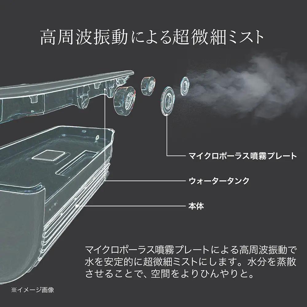 LAVINO クールエアーミスト (ブルーグレイ） 冷風扇 ミストファン ポータブルクーラー 暑さ対策 卓上