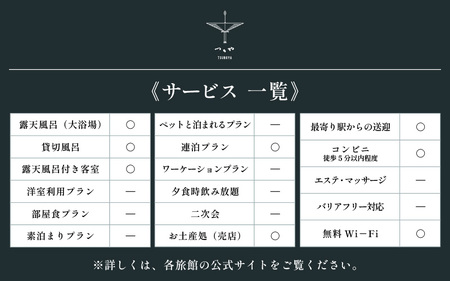 あわら温泉 宿泊利用券 6,000円分 ／ 宿泊券 利用券 旅館 ホテル チケット ペア 観光 旅行 源泉 大浴場 露天風呂 [aw013-b003]
