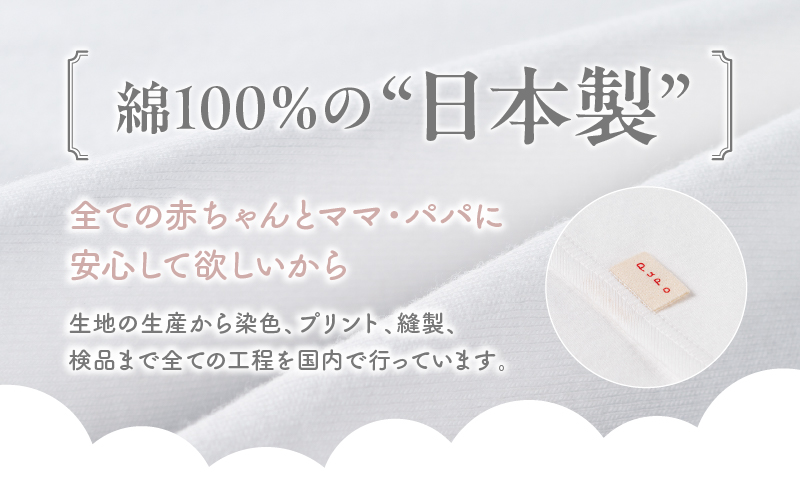 【日本製】はじめての出産準備に！新生児肌着とガーゼハンカチが7点入った出産準備スターターセット［あにまるset］ 日本製 ベビー服 PUPO| 短肌着 コンビ肌着 肌着 ハンカチ ガーゼ ベビー服 ベ