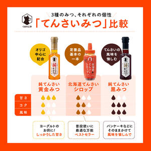 北海道てんさい黒みつギフト《6種セット》【ふるさと納税 人気 おすすめ ランキング 黒みつ 黒蜜 蜜 みつ てんさい黒みつ てんさい黒蜜 甜菜黒蜜 てんさい 甜菜 シロップ てんさい含蜜糖 ギフト 贈