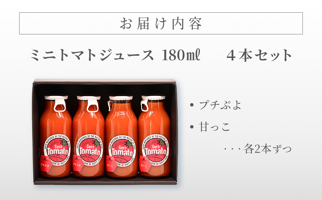 飛騨産 100％ 無添加 ミニトマトジュース180㎖  4本セット(5) 2種類 (プチぷよ、甘っこ)（各2本）ギフト 贈り物 プチトマト ミニトマト プレゼント 贈答 とまと 飲料 野菜飲料 トマト