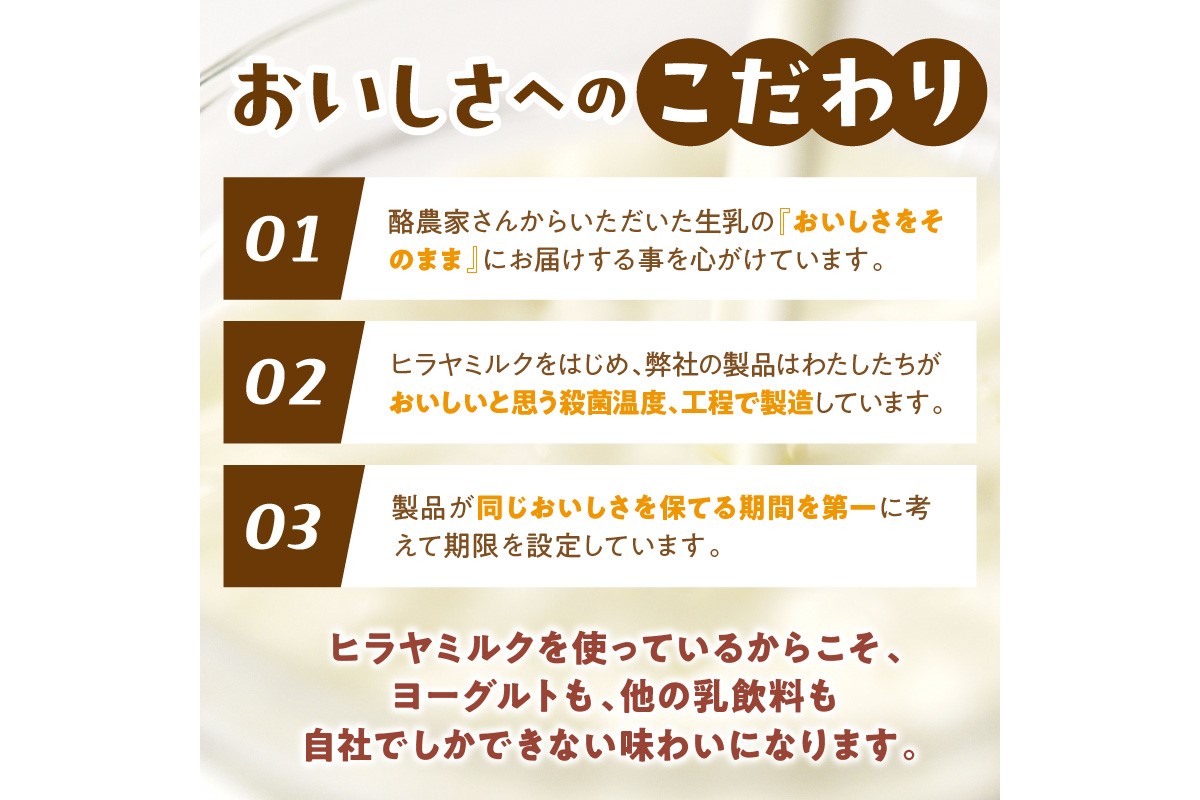 ヒラヤよーふるヨーグルトセット 20本入り　乳製品 飲料 牛乳 ミルク 乳酸菌 乳酸菌飲料 ヨーグルト よーぐると AM00427