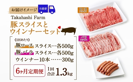 豚肉セット 豚スライス ウインナー ロース バラ 岐阜県産 豚肉セット【1.3kg(ロース・バラ各500g ウインナー10本300g)】【定期便 全6回】