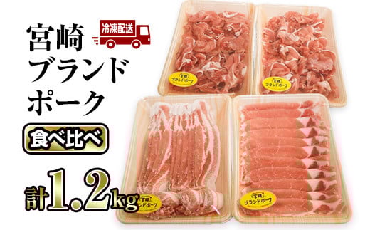 KU217 宮崎ブランドポーク3種食べ比べセット(合計1.2kg、バラ300g・ロース300g・こま切れ300g×2P)【スーパーほりぐち】