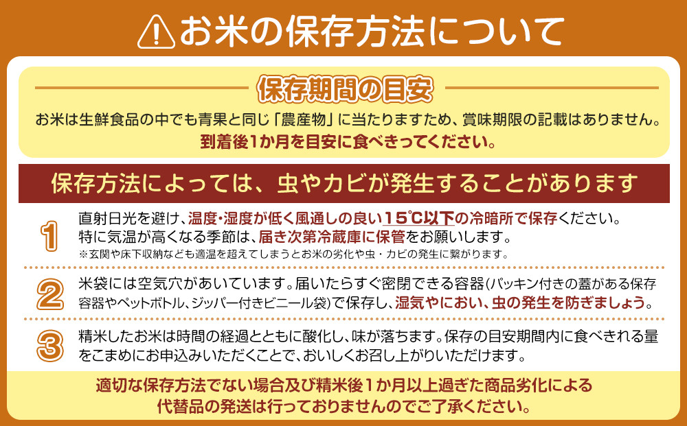 【令和7年産】【玄米１０Kg】●玄米● 生産者限定 南魚沼しおざわ産コシヒカリ【2025年10月上旬より順次発送予定】