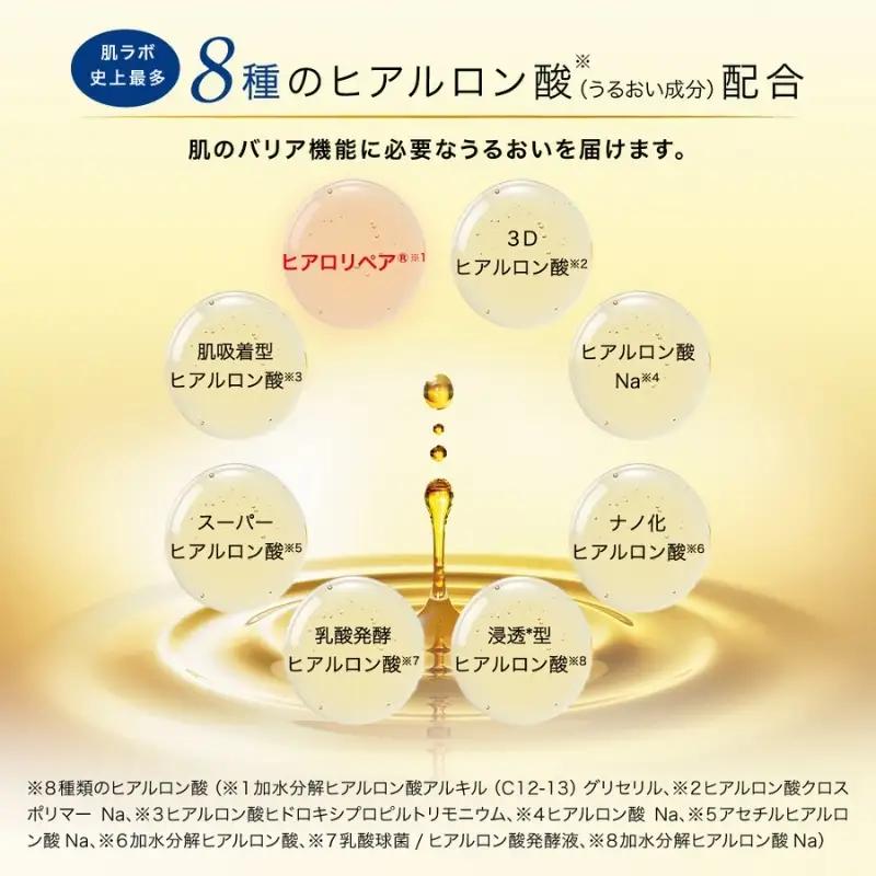 化粧水 ロート製薬【肌ラボ 極潤プレミアム】化粧水＋乳液4点セット（各ボトル＋つめかえ用）【roht0005】