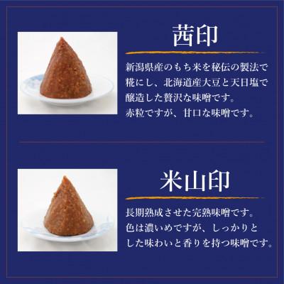 ふるさと納税 上越市 越後みそ　味めぐりセット(各900g袋つめ・3種の米味噌) |  | 01