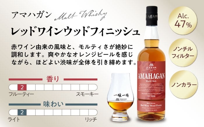  ウィスキー AMAHAGAN お酒 モルト  ハイボール 長濱蒸溜所 定期便 人気アマハガン 酒 ウイスキー 洋酒 モルト