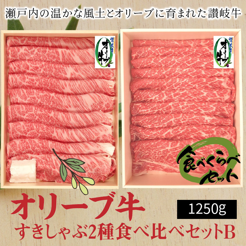 【ふるさと納税】香川県産黒毛和牛 オリーブ牛 すきしゃぶ2種食べ比べセットB 計1250g すき焼き しゃぶしゃぶ 肩ロース モモ肉 赤身 冷凍 父の日
