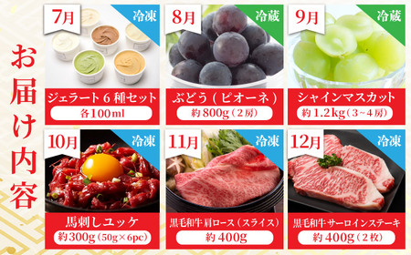 【12回定期便】 開けるたびワクワク！山鹿の極上福袋　お肉からあまいものまで山鹿の恵み [ZZZ005] たまご 黒毛和牛 いちご スイカ メロン 豚帝 フランク ジェラート ピオーネ シャイン ぶど