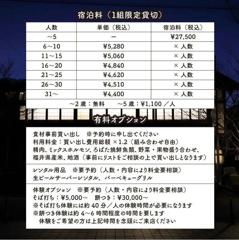 宿泊利用券 おちゃのま民泊みっけ 3,000円 [A-056001]