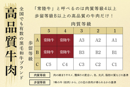 常陸牛 もも肉 すき焼き用 450g 【茨城県共通返礼品 / 茨城県産】 (G15-001)