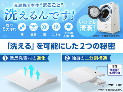 トゥルースリーパー セブンスピロー ウルトラフィット～洗えるプラス～　シングルサイズ　寝具 枕 まくら ピロー 低反発 体圧分散 睡眠 快眠 安眠 仰向け 横向き 洗える 清潔