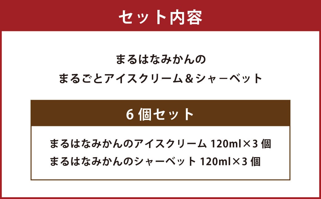 まるはなみかんのまるごとアイスクリーム&シャーベット6個