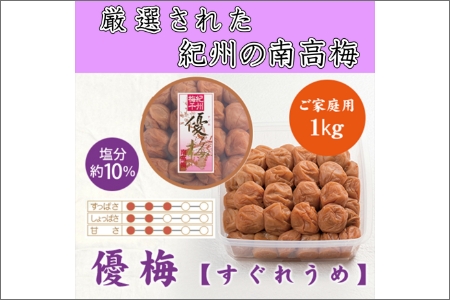 【0838-5】紀州南高梅 優梅 1kg