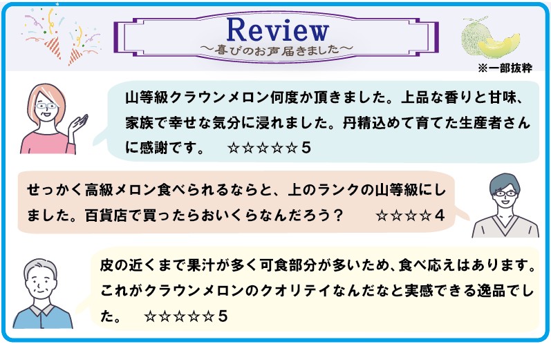 クラウンメロン（山級）特大玉  １玉　ギフト箱入り