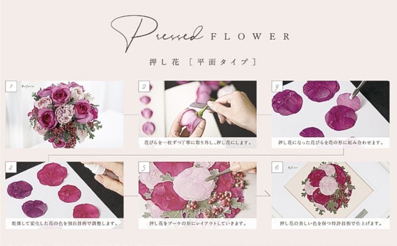 想い出が宿る押し花額サイズM【フレンチホワイト】 押し花 額装 プロポーズ 誕生日 結婚記念日 卒業式 開業祝い 退職祝い 母の日 父の日 お祝い ギフト プレゼント 愛知県 日進市