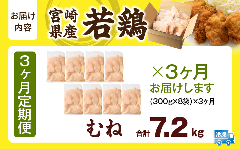 宮崎県産 若鶏切身 むね肉 2.4kg（300g×8袋）【3か月定期便】 肉 お肉 精肉 鶏肉 鶏 鳥 とり とりにく 若鶏 若鳥 むね ムネ肉 切身 カット済み 小分け パック 便利 からあげ お弁当 おかず 宮崎県産 宮崎産 国産 冷凍 定期便 おすそ分け _kn060-t008
