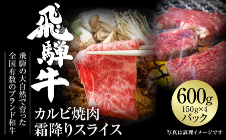 飛騨牛 カルビ(焼肉)・霜降りスライス 600g 飛騨牛 [MZ016]
