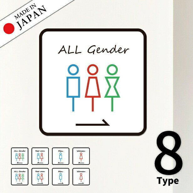【ふるさと納税】トイレサイン トイレマーク ステッカー シール ジェンダーフリー 標識 TOILET ドア トイレマーク おしゃれ サインプレート MEN WOMEN 車いす 化粧室 お手洗い カラー LGBTQ ピクトサインステッカー 扉 メール便 送料無料